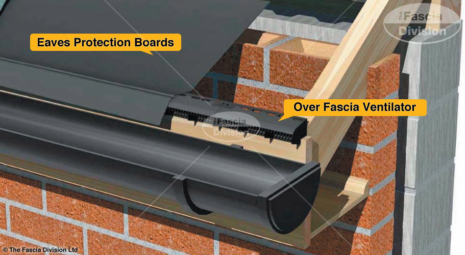 Over fascia ventilator the fascia division southampton